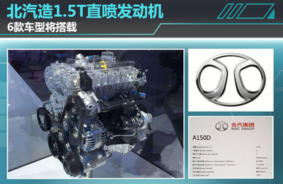 北汽研发1.5T直喷发动机，6款车型即将搭载